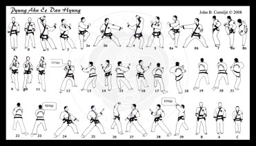 pyung-ahn-ee-dan-hyung-ato