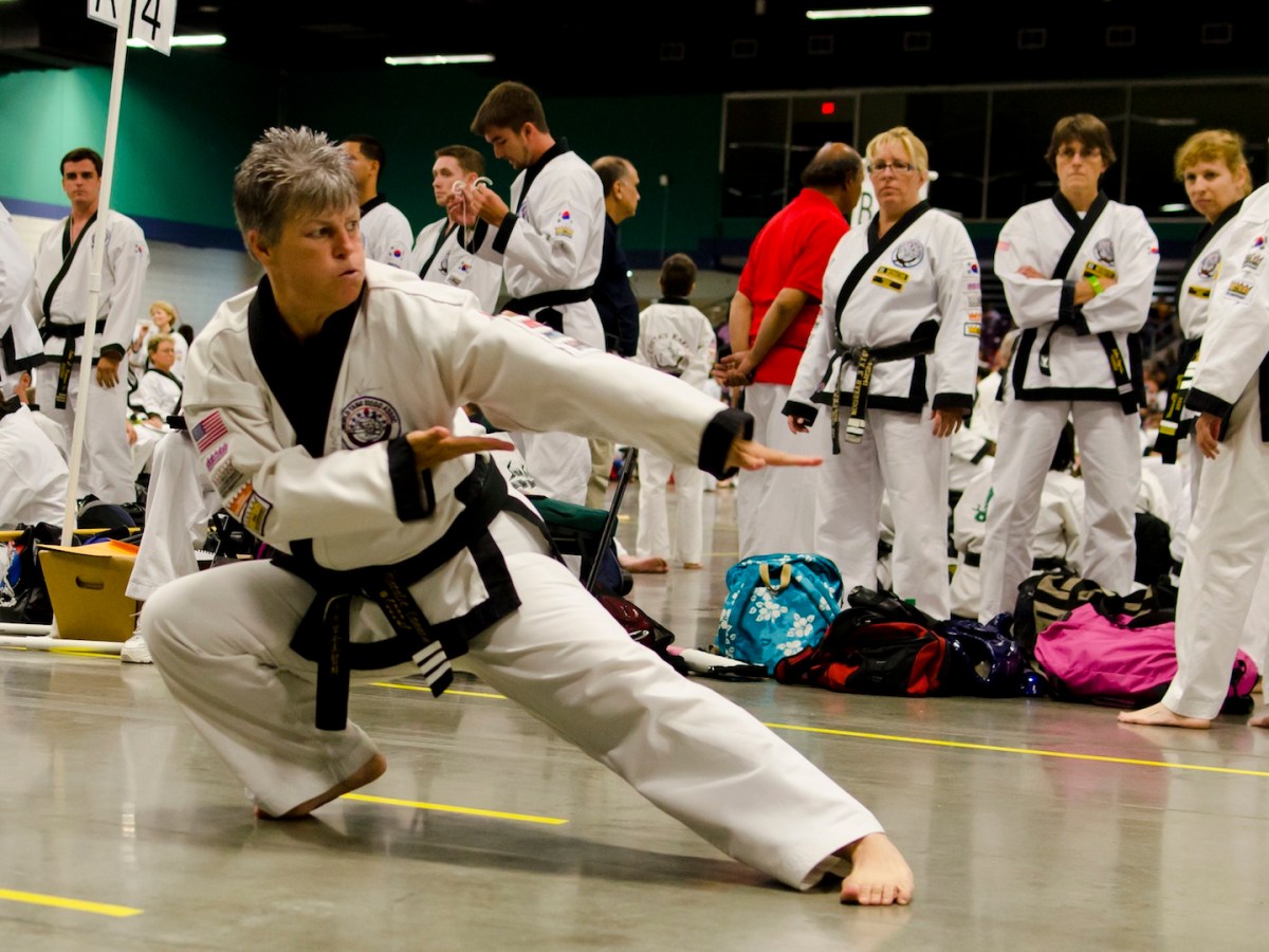 Soar Training: Forms
